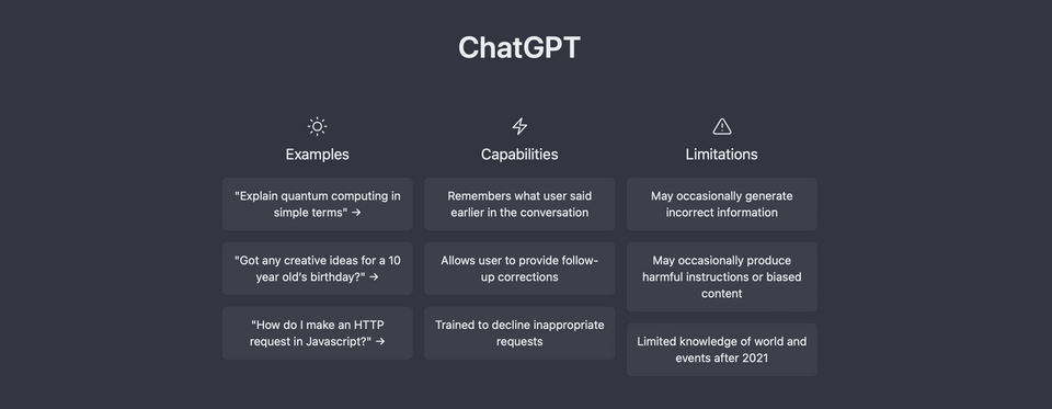 Unlocking Business Growth with ChatGPT